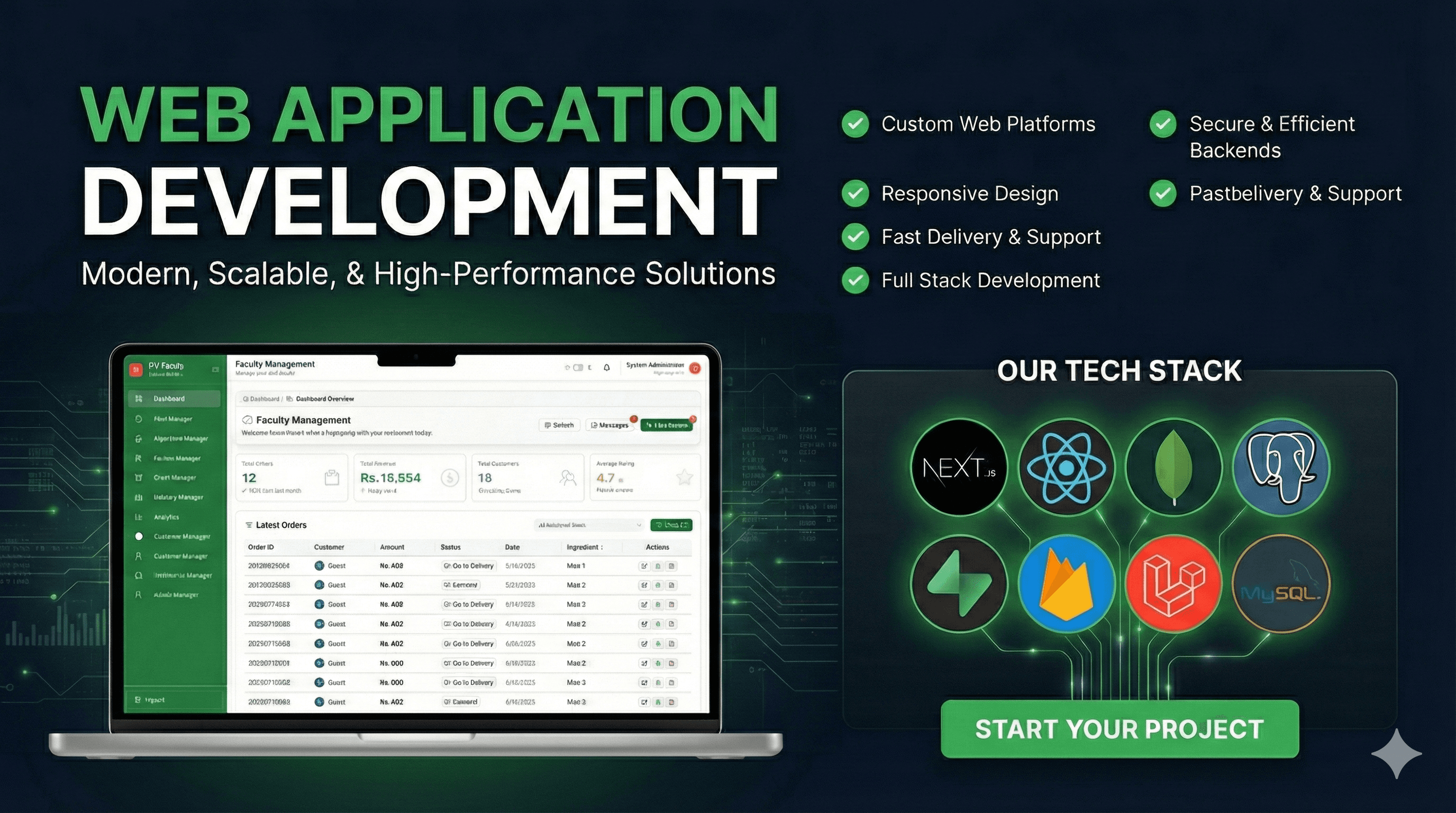 Web App Development - Showcase 2
